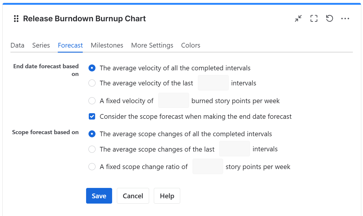 Release burndown burnup in Jira - foecast tab.png