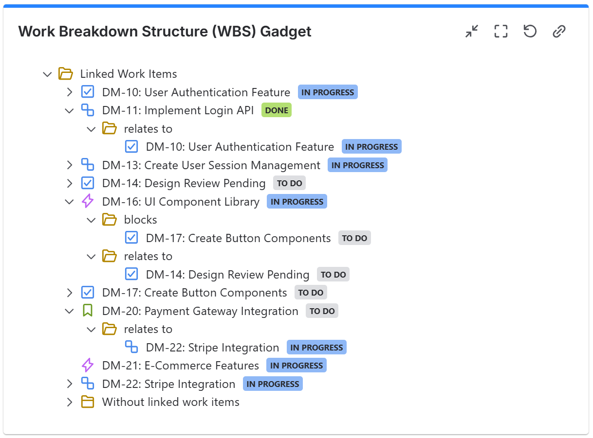 WBS displaying the status of linked issues .png