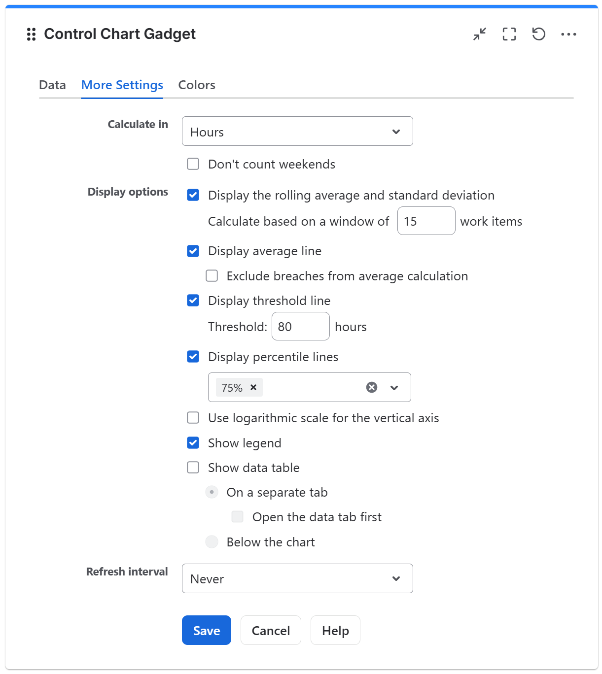 Control chart gadget configuration in Jira - more settings tab.png