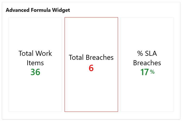 Advanced Formula widget - colored border.png