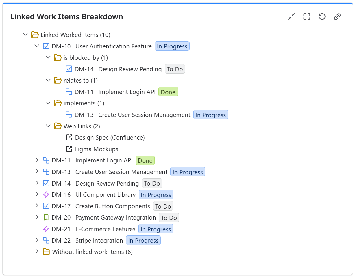 WBS - linked issues view in Jira.png