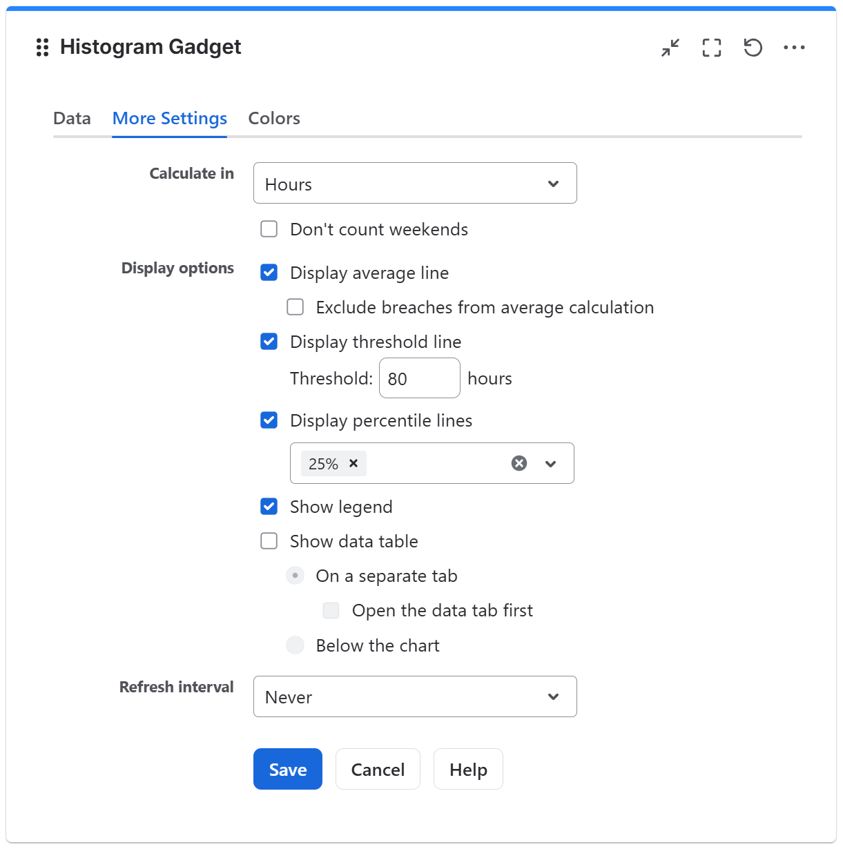 Histogram chart gadget configuration in Jira - more settings tab.png