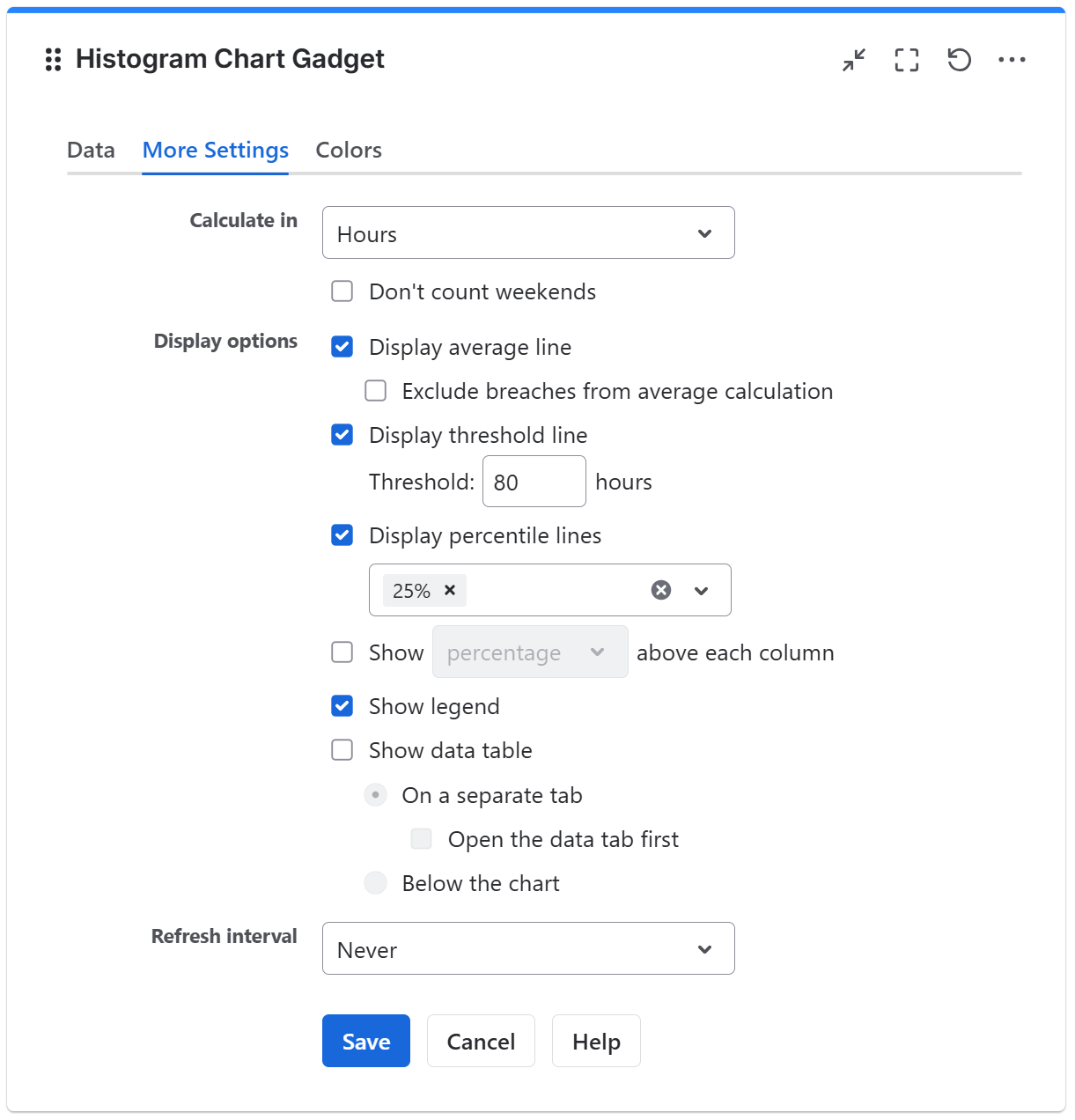 Histogram chart gadget configuration in Jira - more settings tab.png